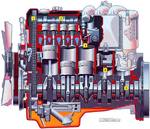 Engine cutaway